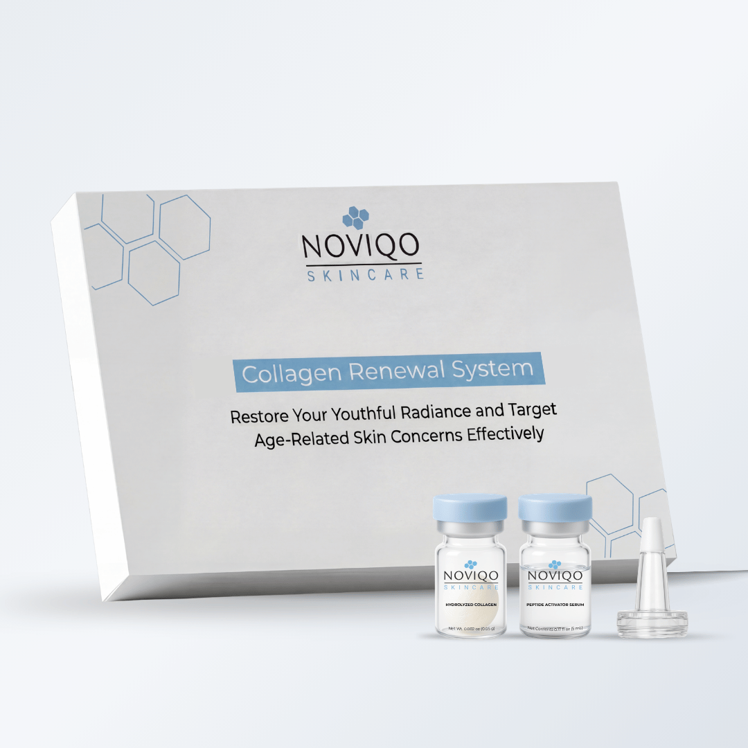 Noviqo™ – Collagen Renewal System