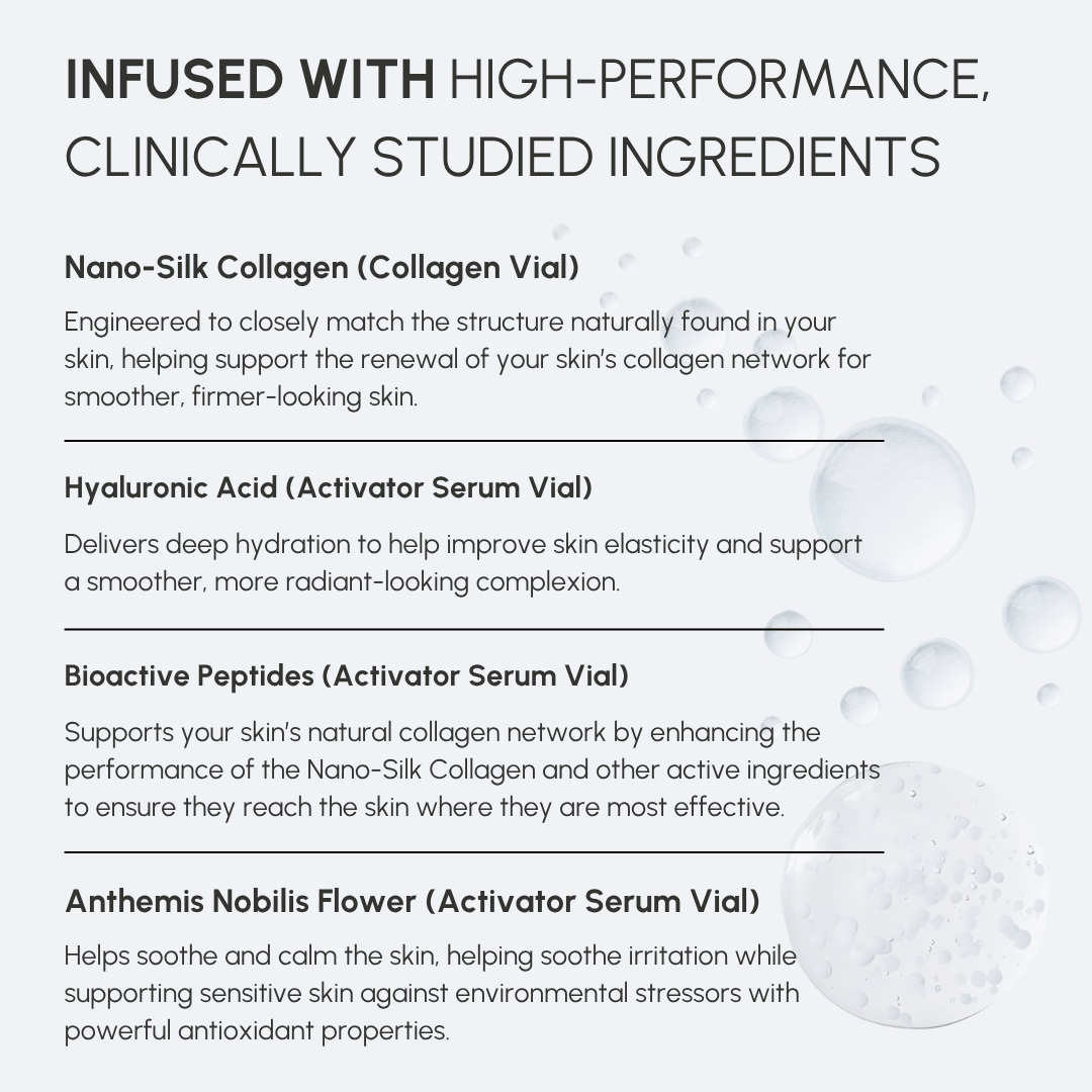 Noviqo™ – Collagen Renewal System